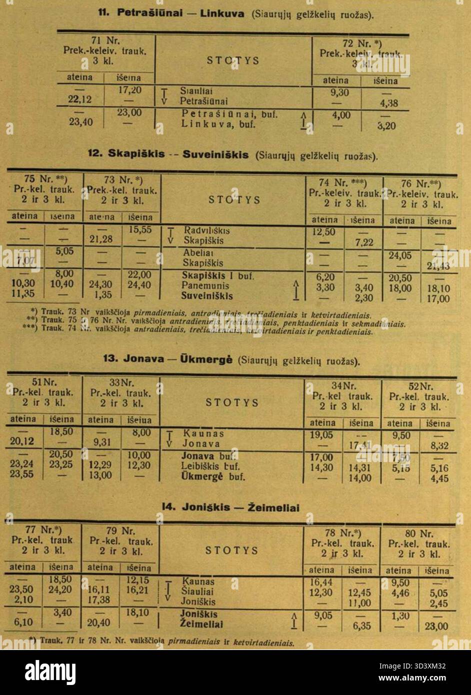 Lithuanian train schedules from 1 June 1923 show the evolution of ...