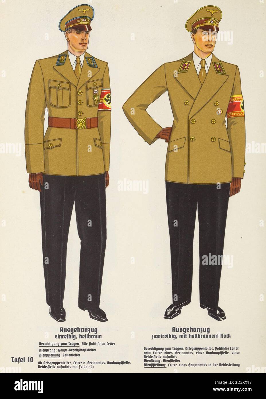 The 1943 edition of the NSDAP's Organizational Handbook, showcasing a ...