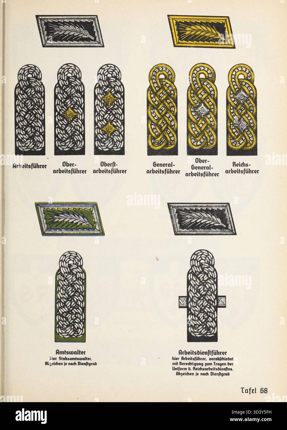 This illustration from the 1936 NSDAP Organization Book shows the ...