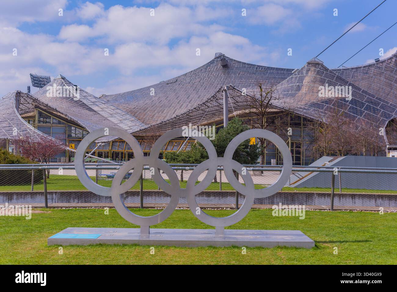 Sitemapcdatahttpswwwkedriinfofrankfurter Ring 182 Munchen