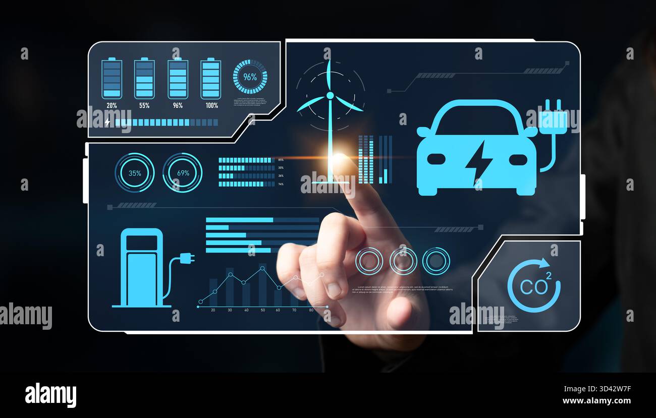 Charging dashboard for electric vehicles with battery status, energy ...