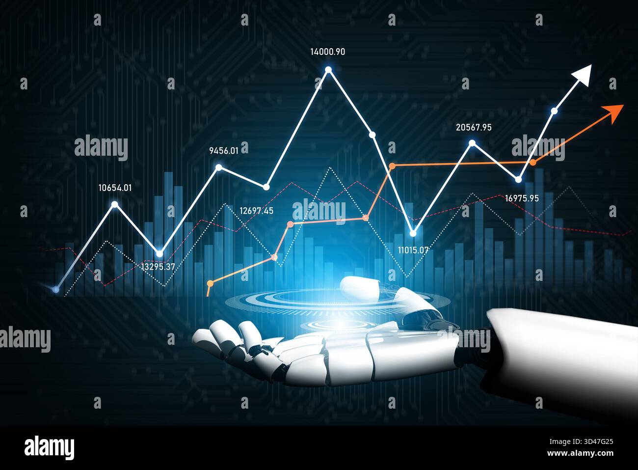 A futuristic robotic hand holds a digital chart displaying rising graph ...