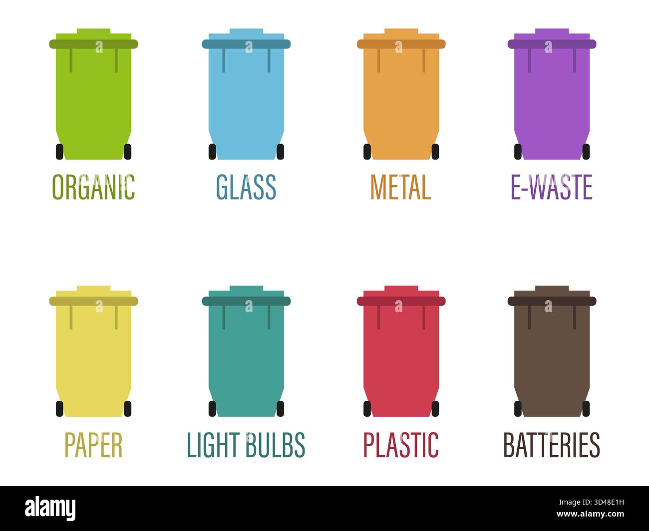 Recycling bins icons. Waste sorting containers. Separate garbage ...