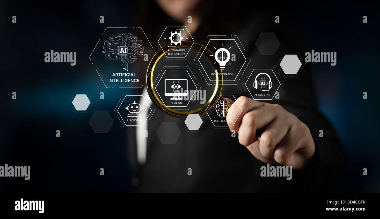AI learning system involves deep learning, supervised machine learning ...