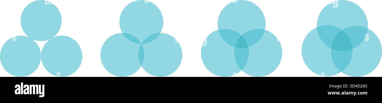 Three intersecting circles set. Circle Venn diagram with three parts ...