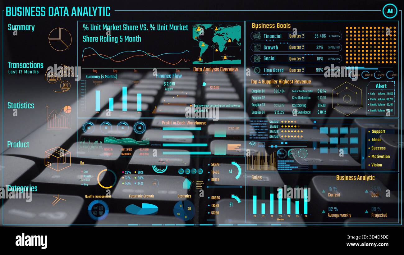 Analytics Modelling Data analytics and big data strategy for real-time analytics ...