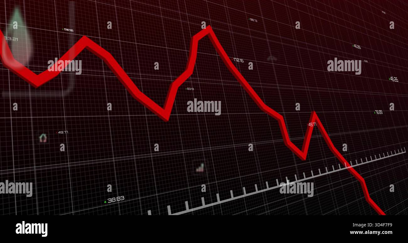 Displaying bold red jagged line graph declining across dark grid dashboard, with white axis tick Stock Photo