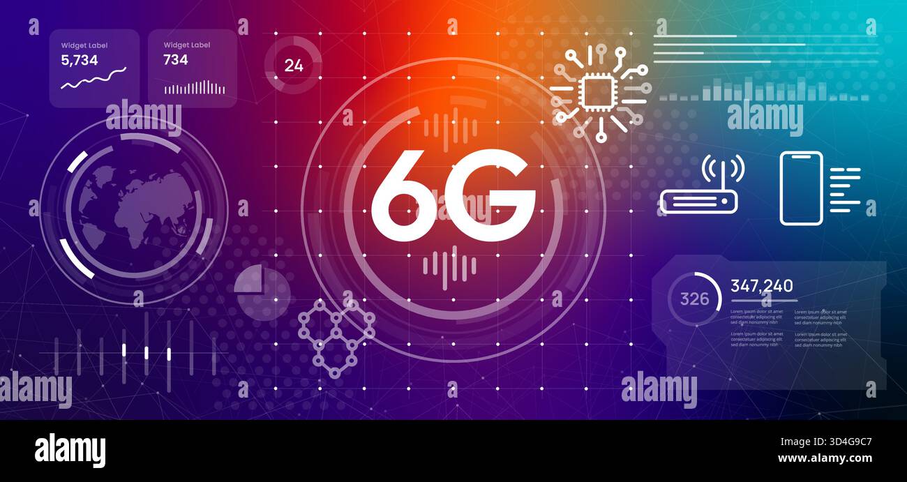 6G network technology data visualization chip smartphone and router the ...