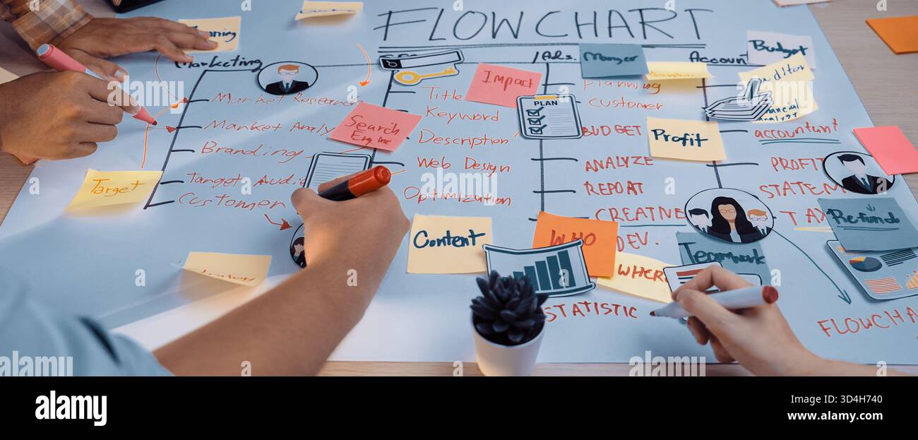 A group of hands working together on a colorful flowchart using sticky ...