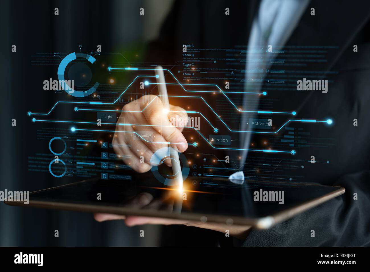 Dashboard for business intelligence and strategic planning. This ...