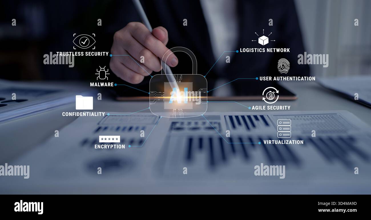 The role of AI in cybersecurity for advanced threat protection and data ...