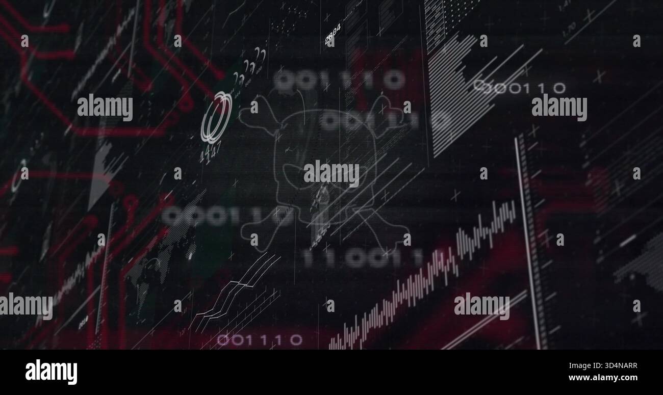 Displaying ghostly skull-crossbones hovering over cyber dashboard, with binary and rising chart Stock Photo