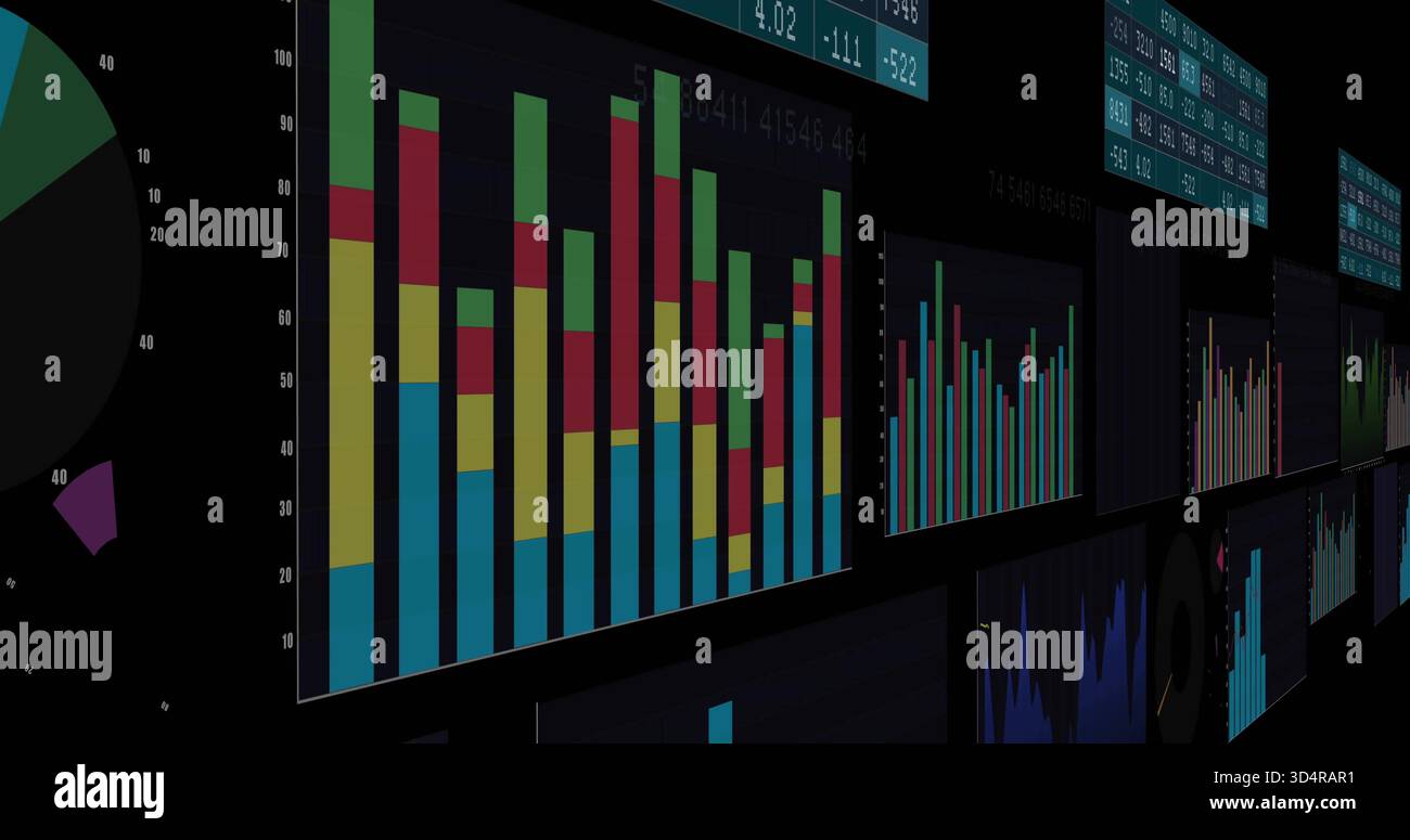 Displaying large stacked bar chart panel on analytics wall, showing partial pie and smaller charts Stock Photo