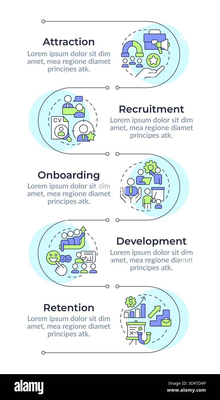 Employee lifecycle infographic design template Stock Vector