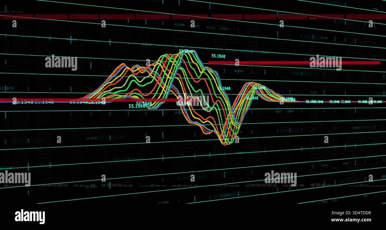 Displaying multi-colored waveform lines on dark analytics screen, with teal grid and numeric labels Stock Photo