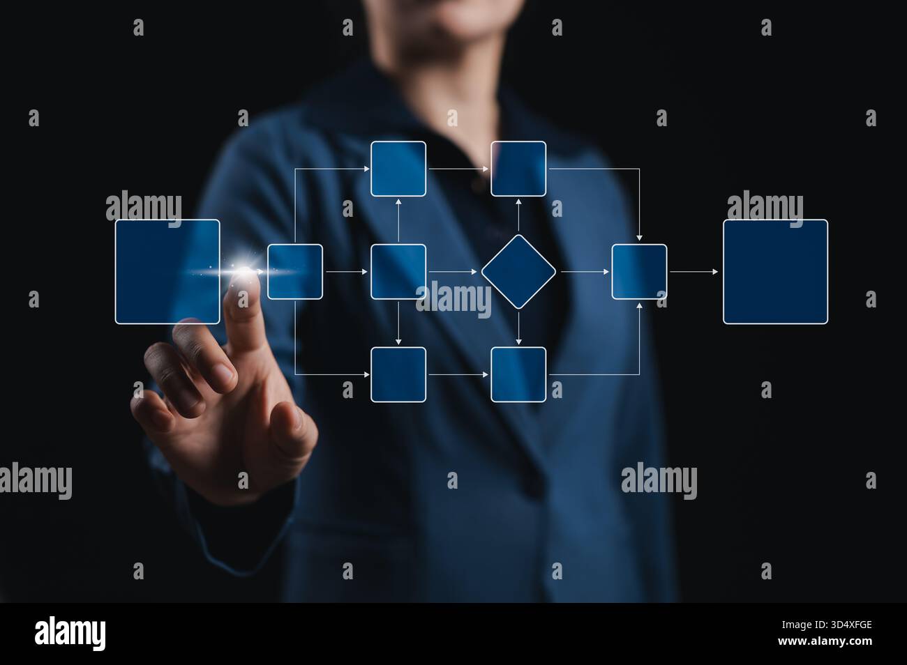 Process Mapping Stock Image Businesswoman interacting with virtual flowchart interface ...