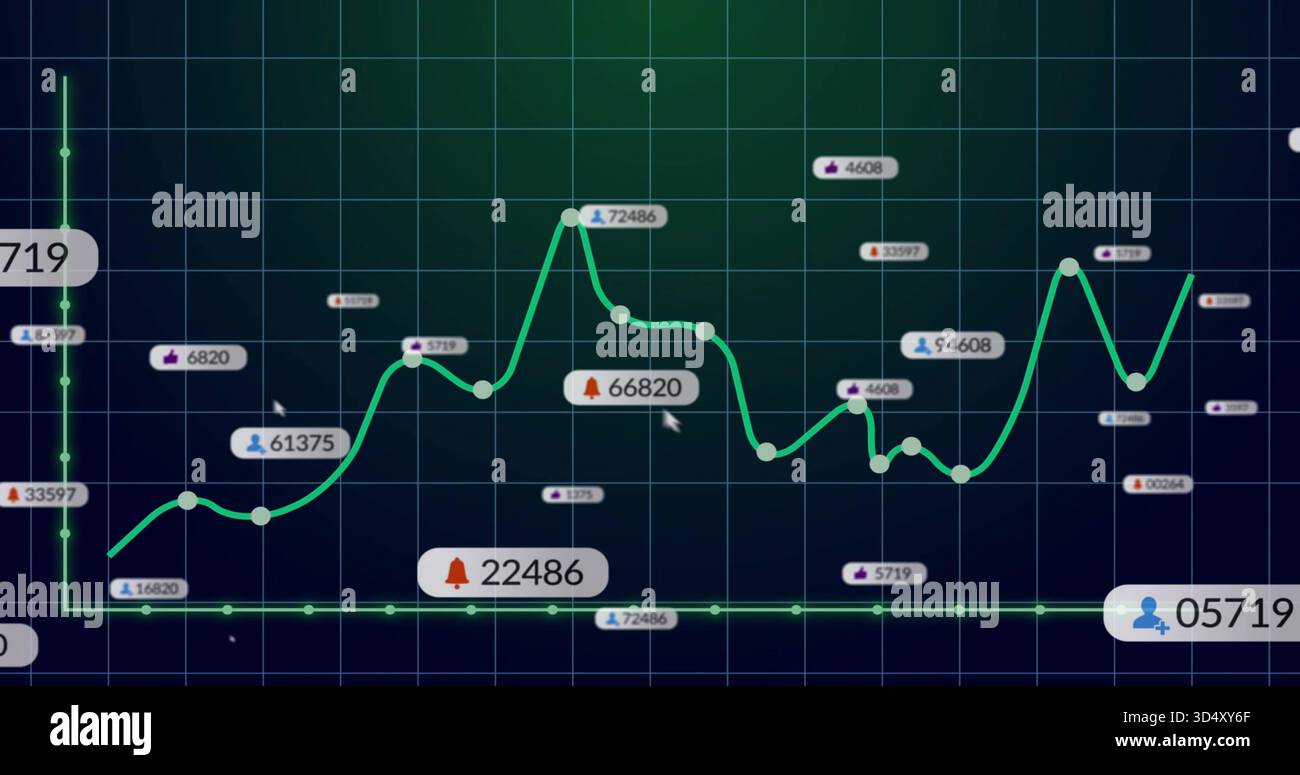 Displaying green line chart moving across teal grid UI, with circular markers, callouts and cursor Stock Photo