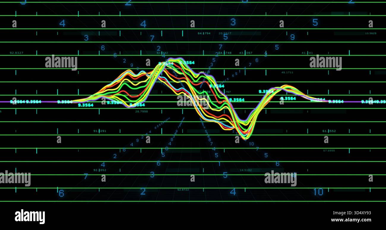 Displaying neon waveform bundle oscillating across virtual dashboard, showing green grid, markers Stock Photo
