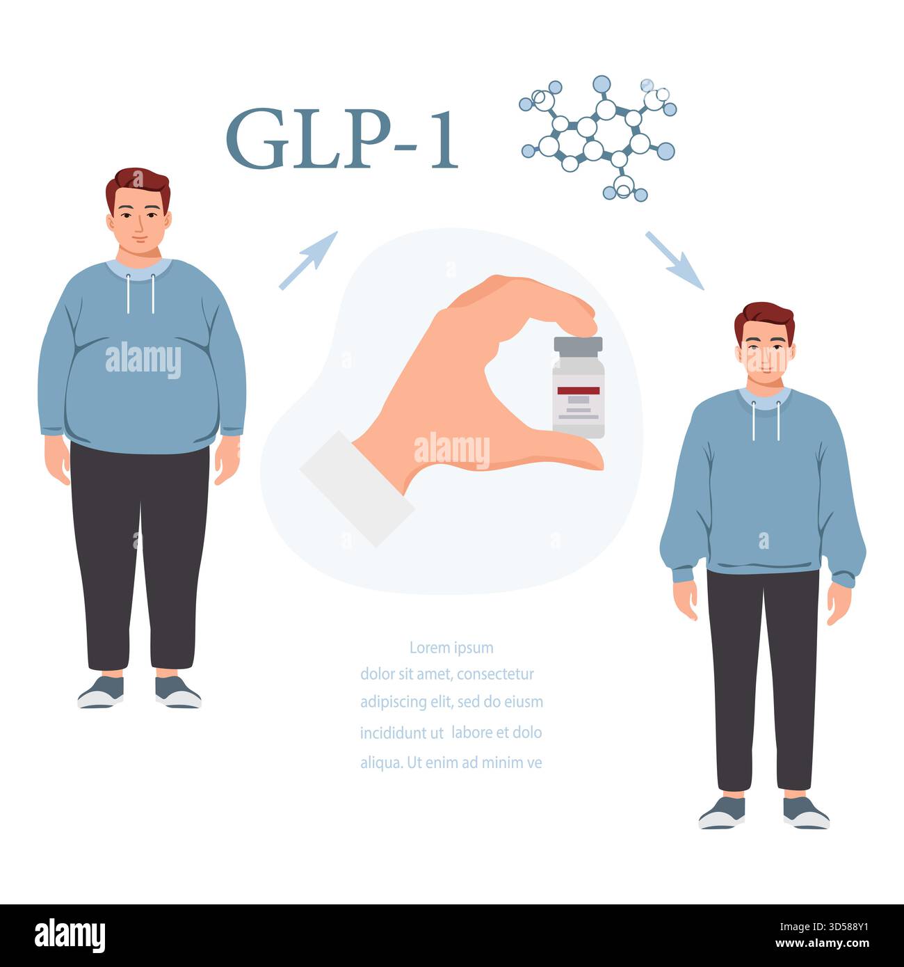 how much are glp 1 through ro Ro Cost: Monthly Pricing, Subscription Tiers Explained how much are glp 1 through ro Ro Cost: Monthly Pricing, Subscription Tiers Explained