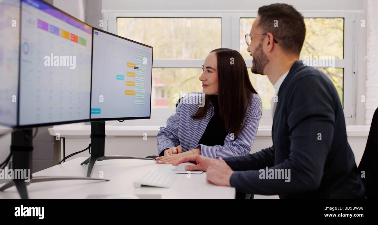 Man And Woman Brainstorm Business Ideas Using Computer For Analytics. Stock Photo