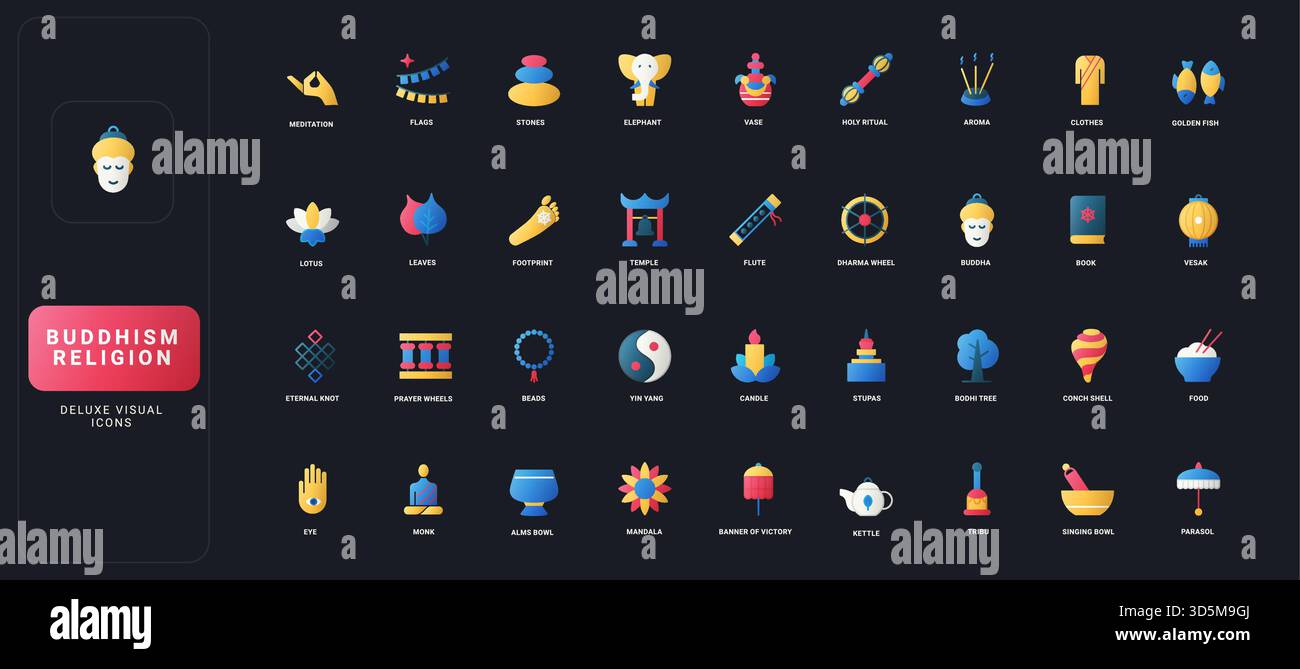 Gradient flat style icons set with Buddhist symbols, rituals, objects ...