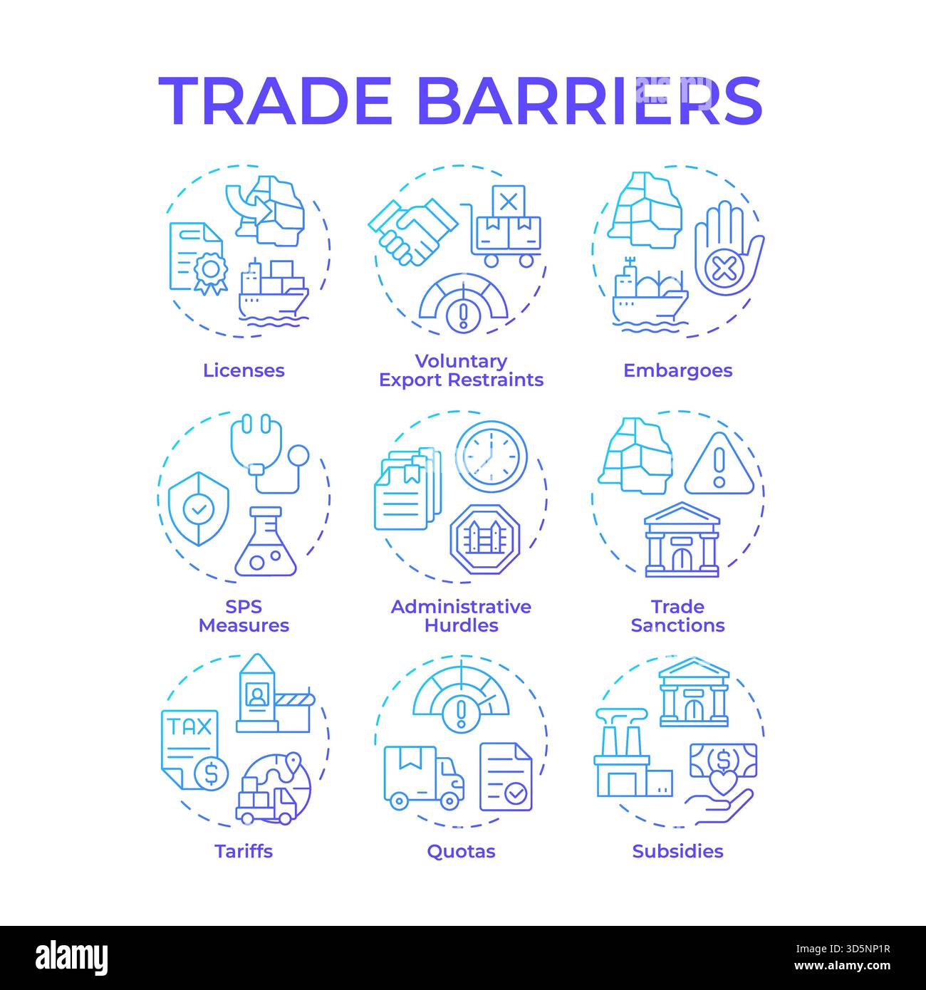 Trade barriers blue gradient concept icons Stock Vector