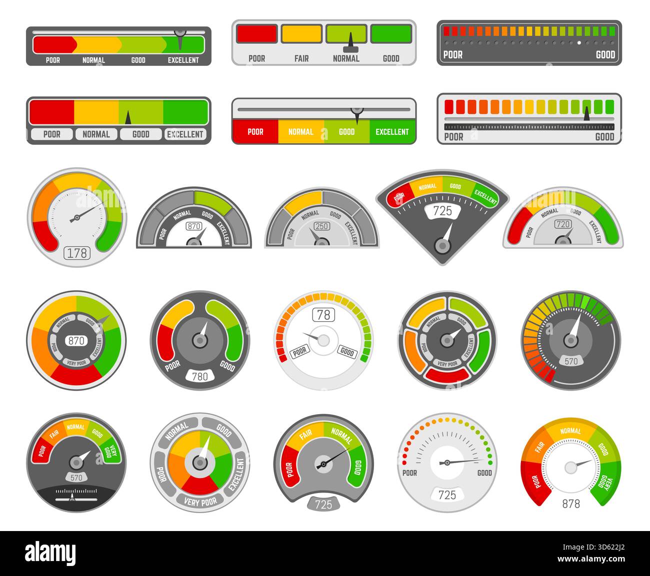 Speedometer indicator level. Quality rating indication, goods grade ...