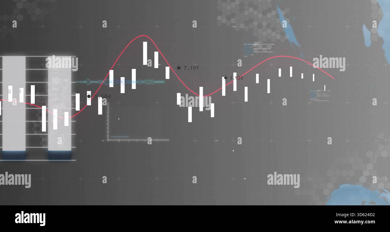 Rendering financial chart with white candlestick bars and red smoothed ...