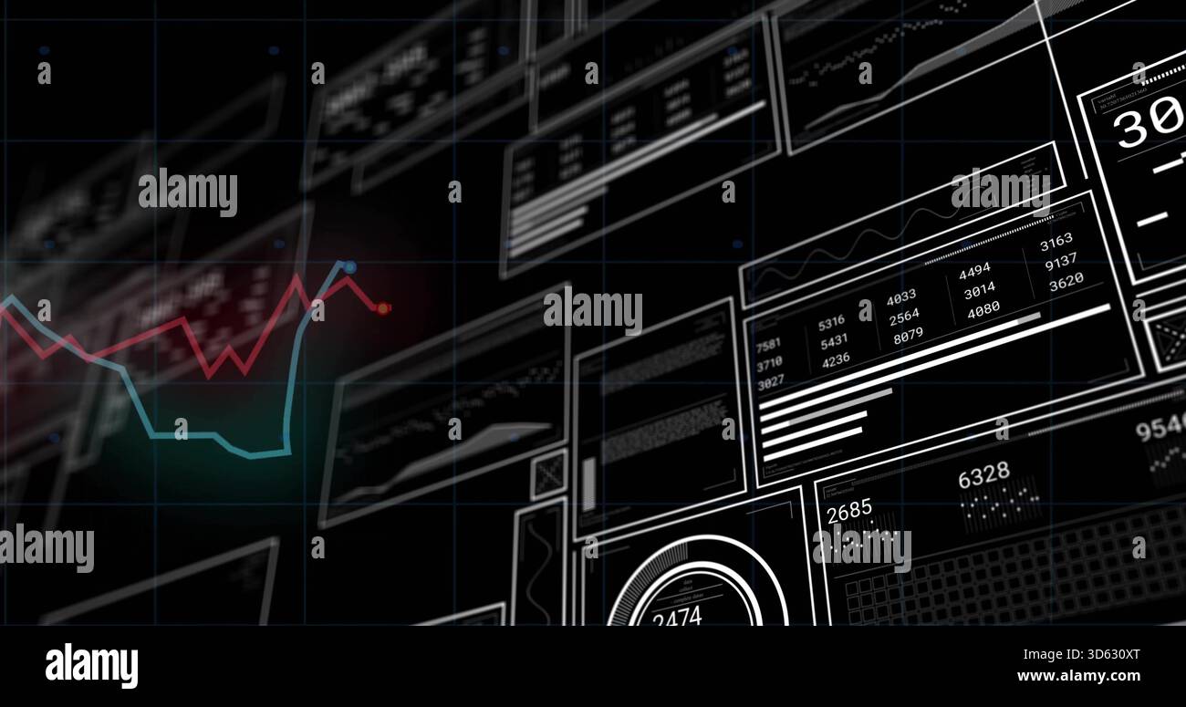 Neumeric Table Showing dashboard panels in virtual UI with teal and red line charts ...