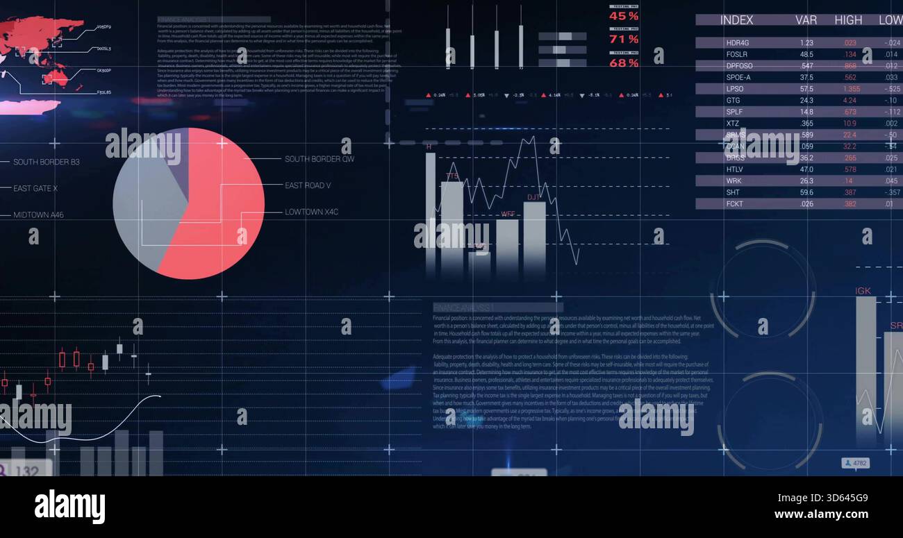 Displaying navy analytics dashboard on screen, showing bar-and-line, pie, candlesticks, index table Stock Photo