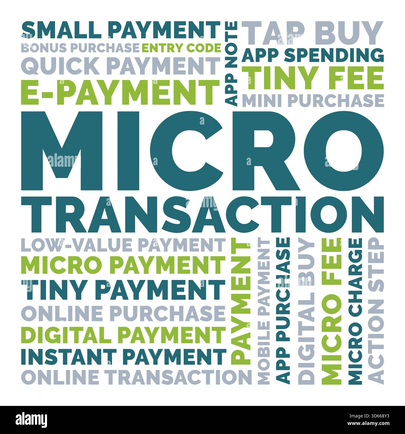 Micro Transaction Square Word Cloud, Digital Payment tiny charge and ...