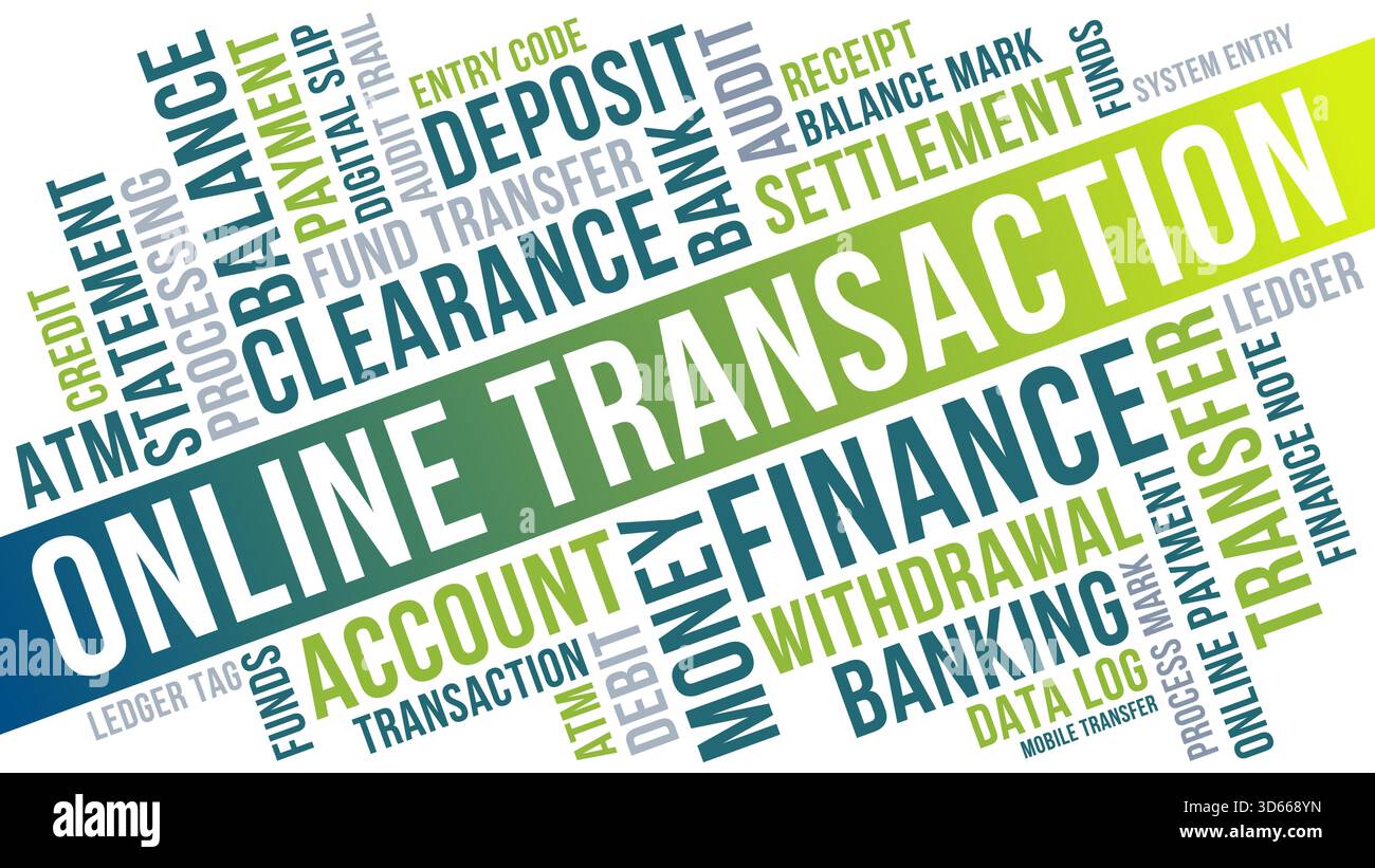 Online Transaction Word Cloud, Finance Banking digital transfer and ...