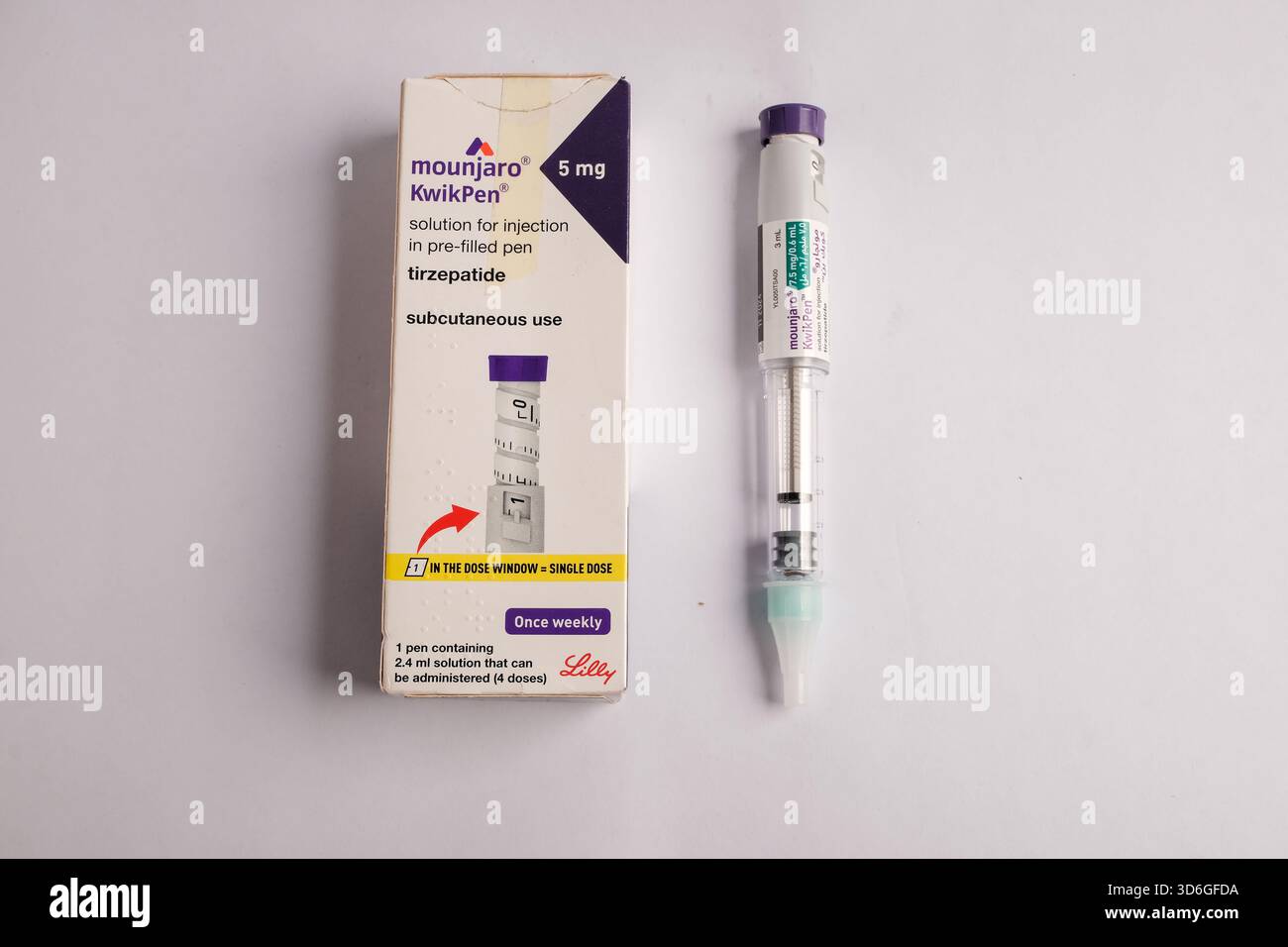 tirzepatide use during pregnancy What To Know About Ozempic, Mounjaro, and Birth Control
