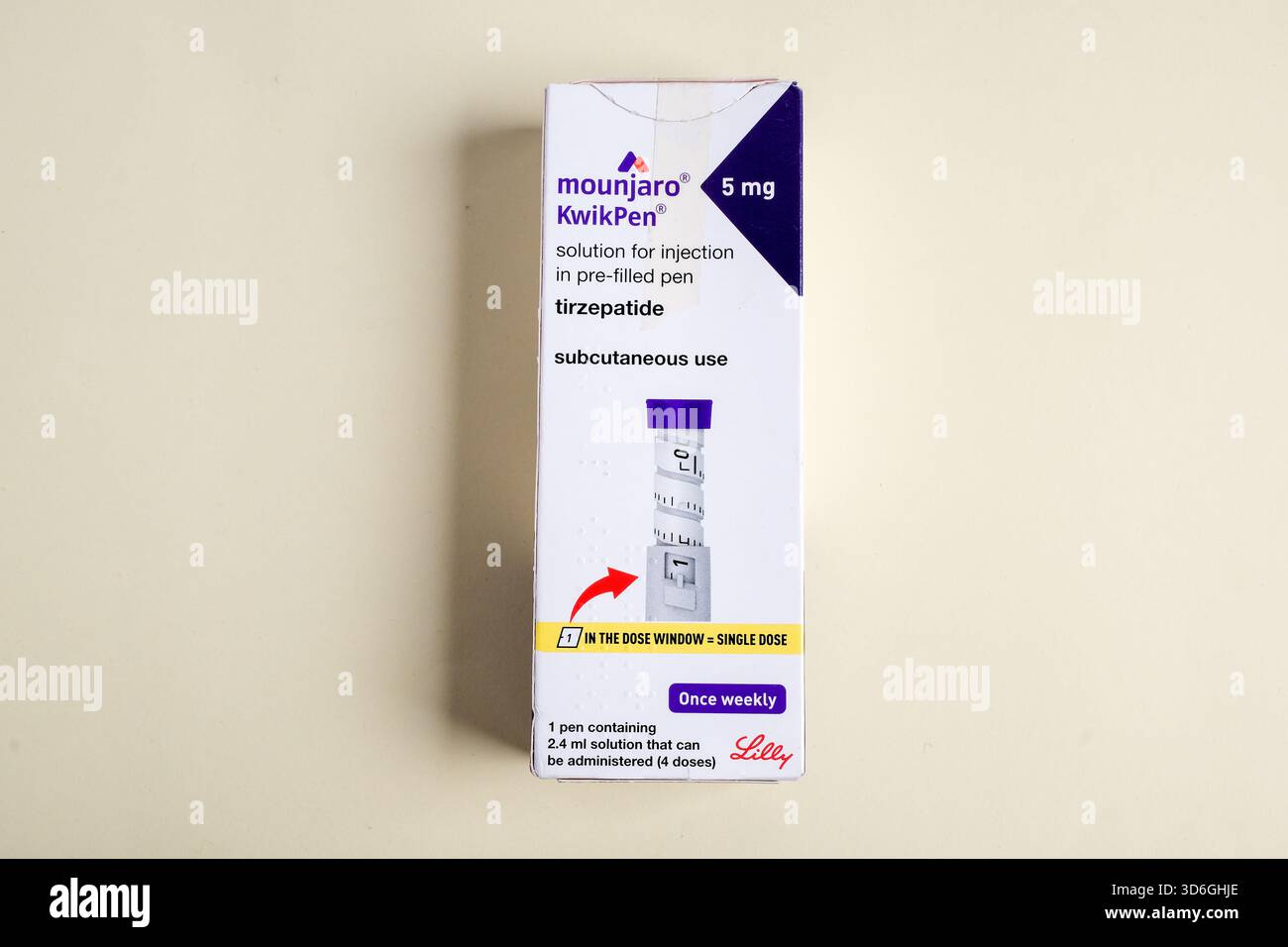 eli lilly tirzepatide news today Eli Lilly drug tirzepatide meets weight-loss goals in obesity trial