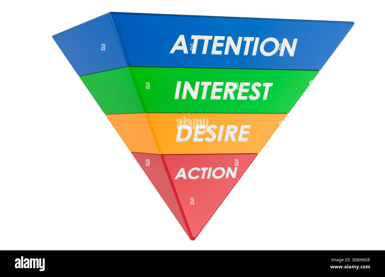 Marketing AIDA funnel. Attention Interest Desire Action pyramid. 3D ...