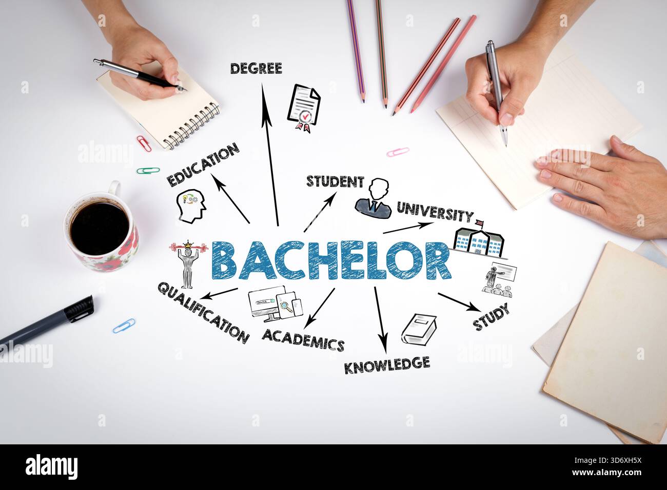 Bachelor Degree Concept On Desk With Education Icons And Students ...
