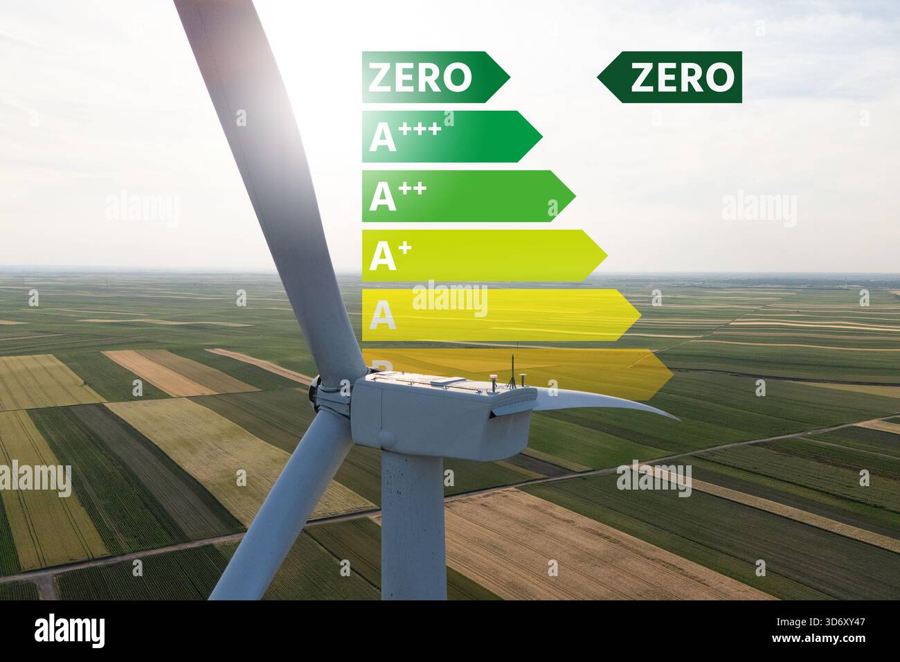 Aerial view of wind turbine with energy label Stock Photo - Alamy