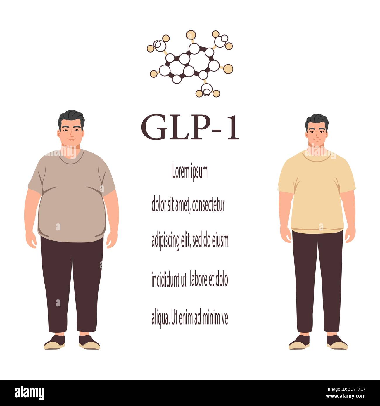 can you be on a glp 1 while breastfeeding Can you take Ozempic while breastfeeding?