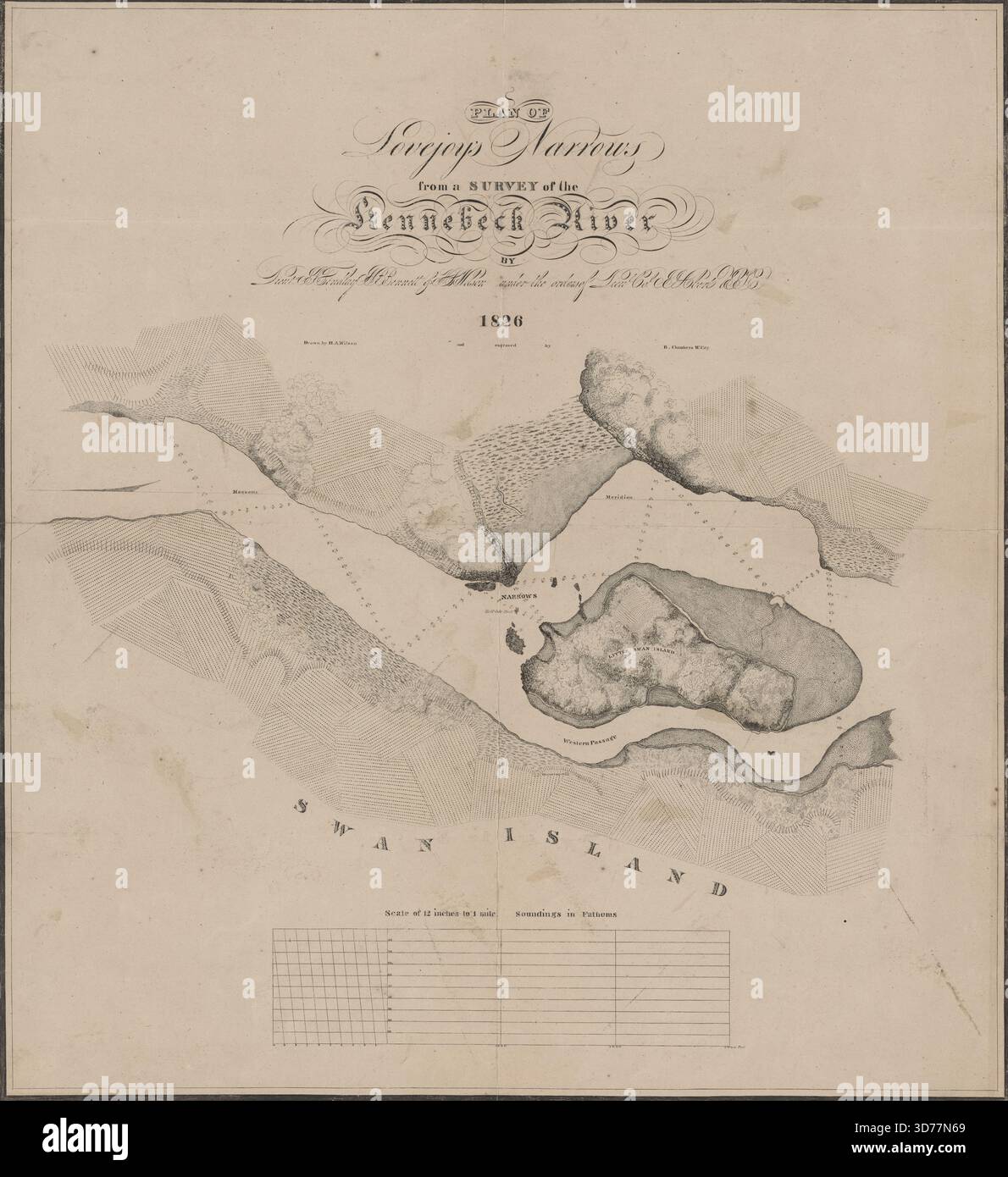 Plan of Lovejoy's narrows from a survey of the Kennebeck River, dated ...