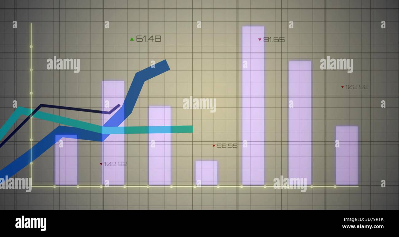 Displaying data chart with seven lavender bars on dashboard, showing trend lines and numeric labels Stock Photo