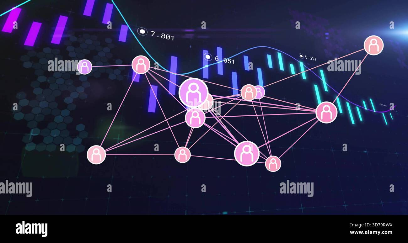 Displaying clustered network graph pulsing on dark dashboard, with pink nodes thin edges teal wave Stock Photo