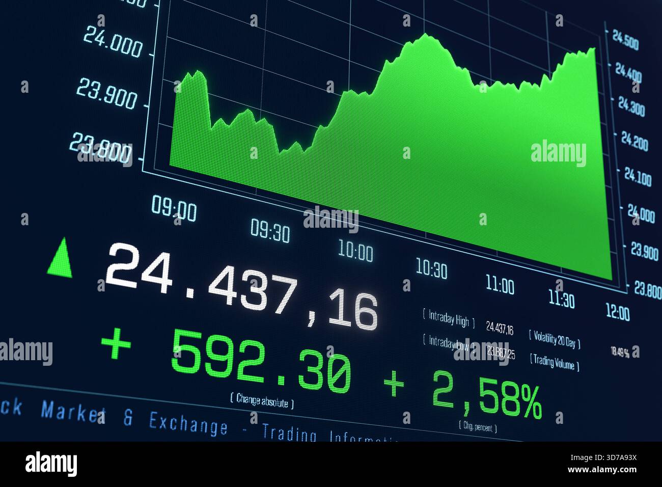 Stock exchange chart moving up, trading screen, market rally, data ...