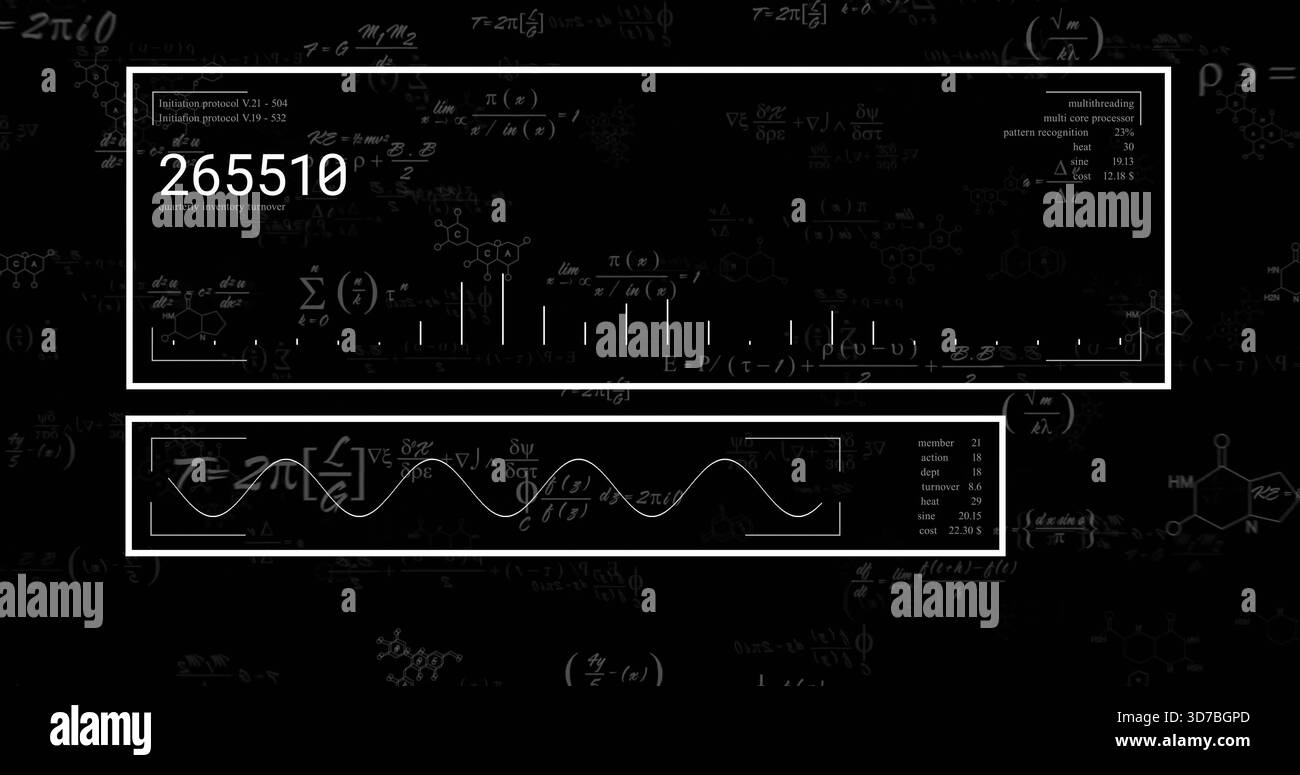Displaying two centered white data panels on blackboard showing 265510, waveform, ticks, formulas Stock Photo