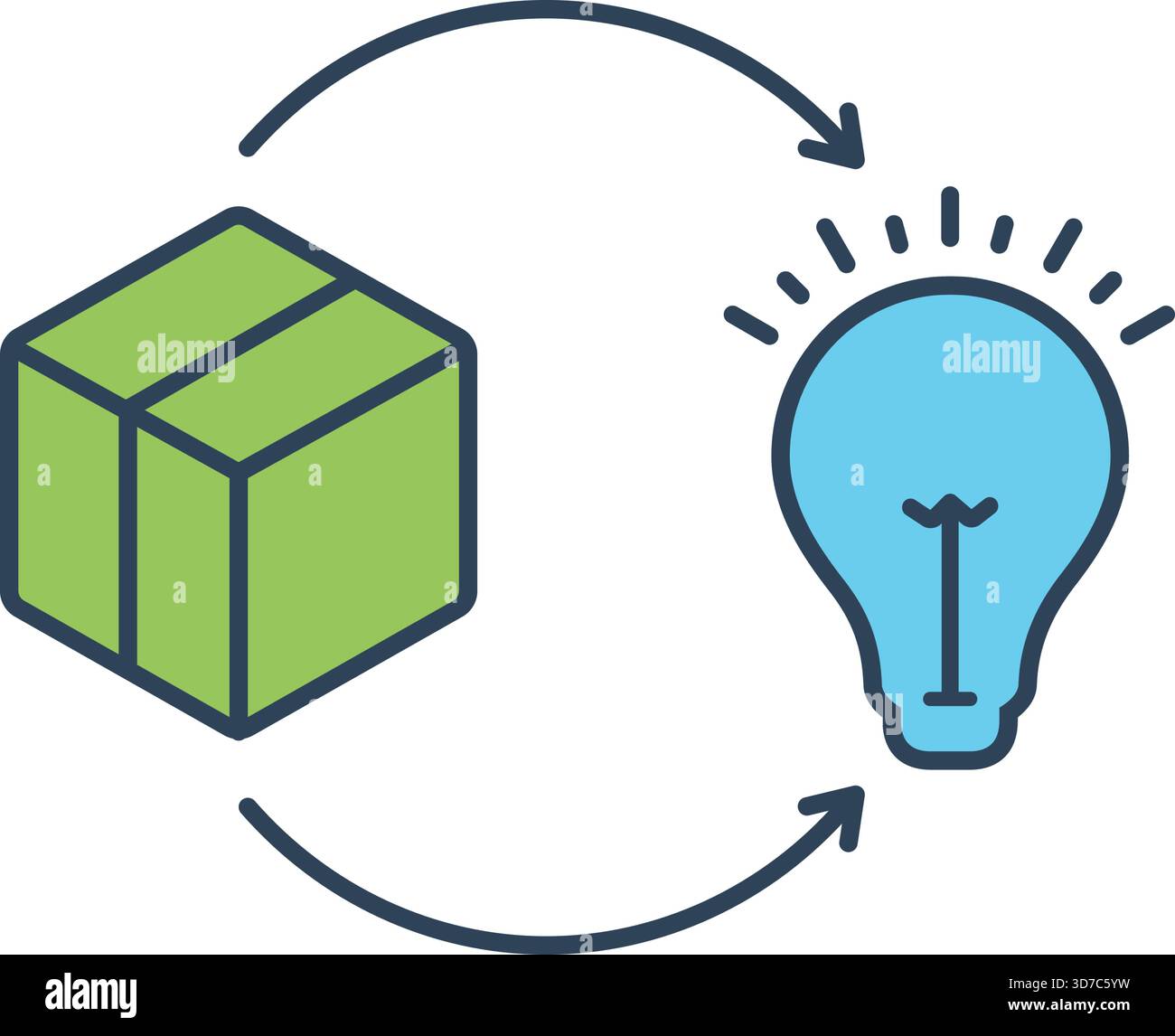 Product evolution icon hi-res stock photography and images - Alamy