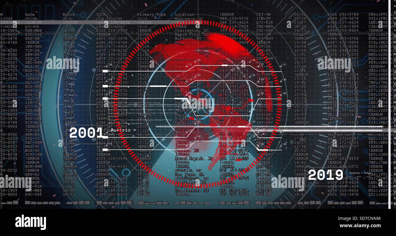 Displaying central red globe pulsing radar rings on dashboard, with ...