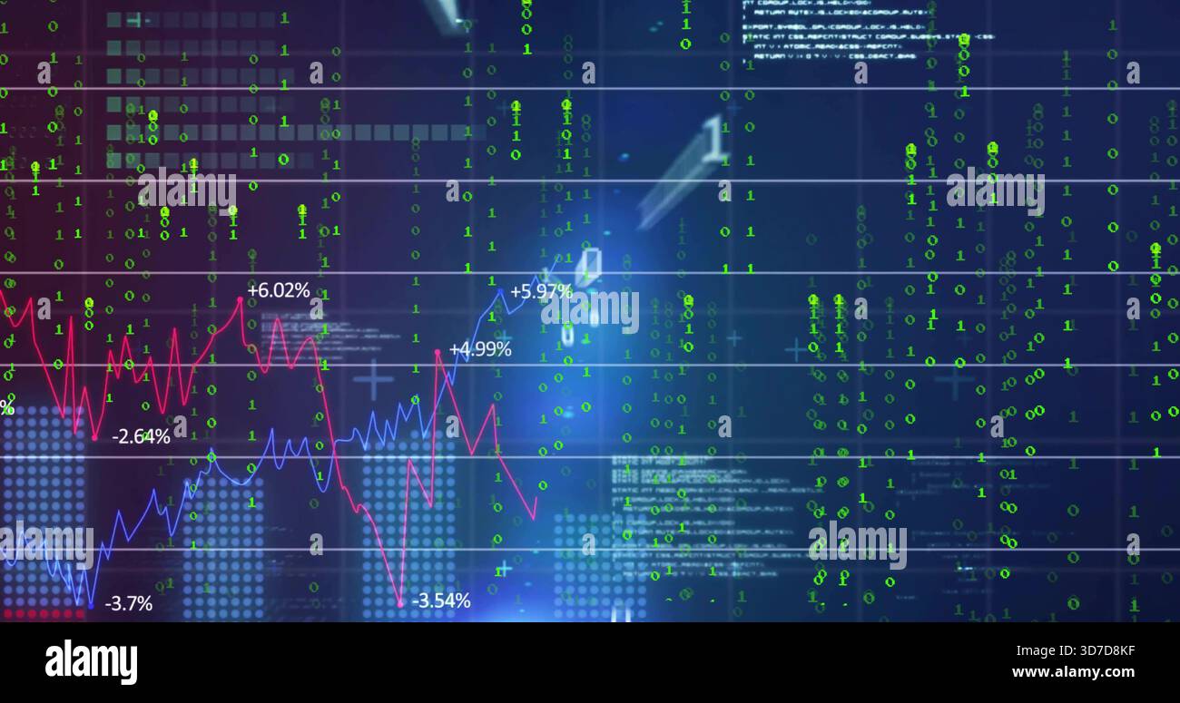 Displaying data display on screen showing red blue graphs with % labels streaming green binaries Stock Photo