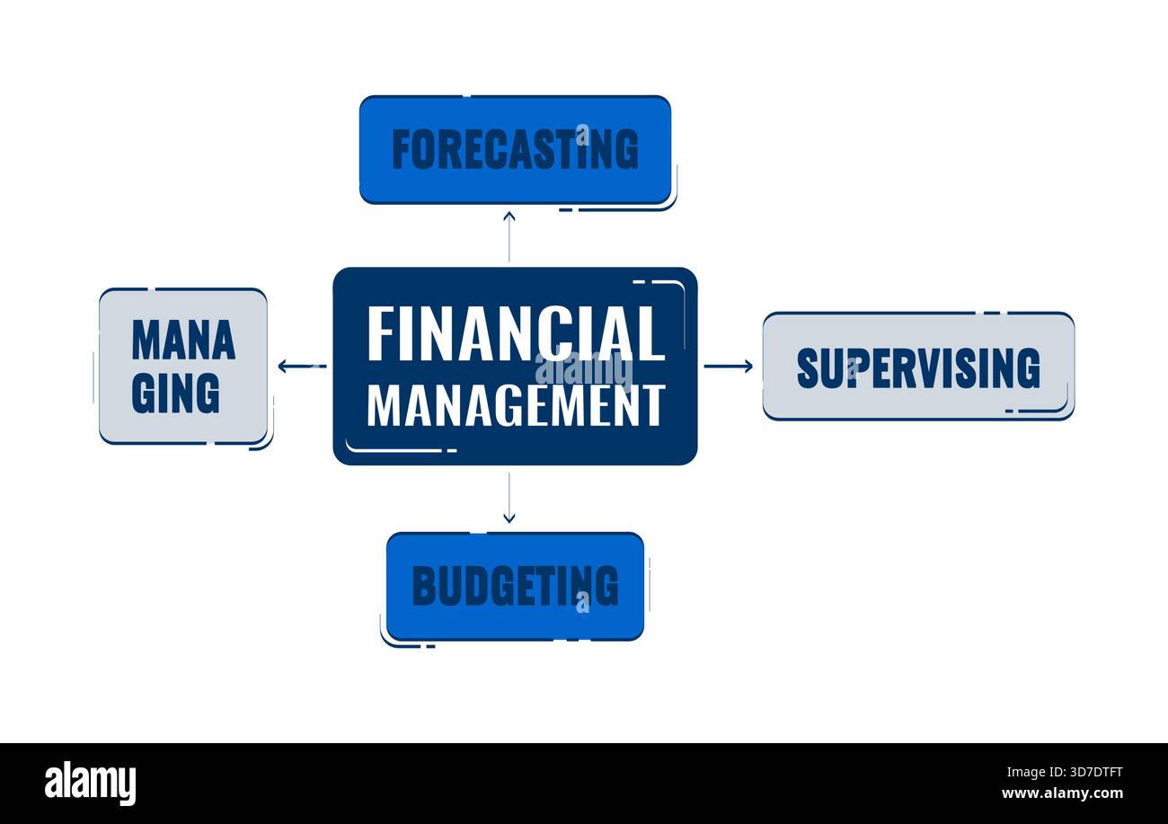 Financial management flow diagram 2D doodle object Stock Vector