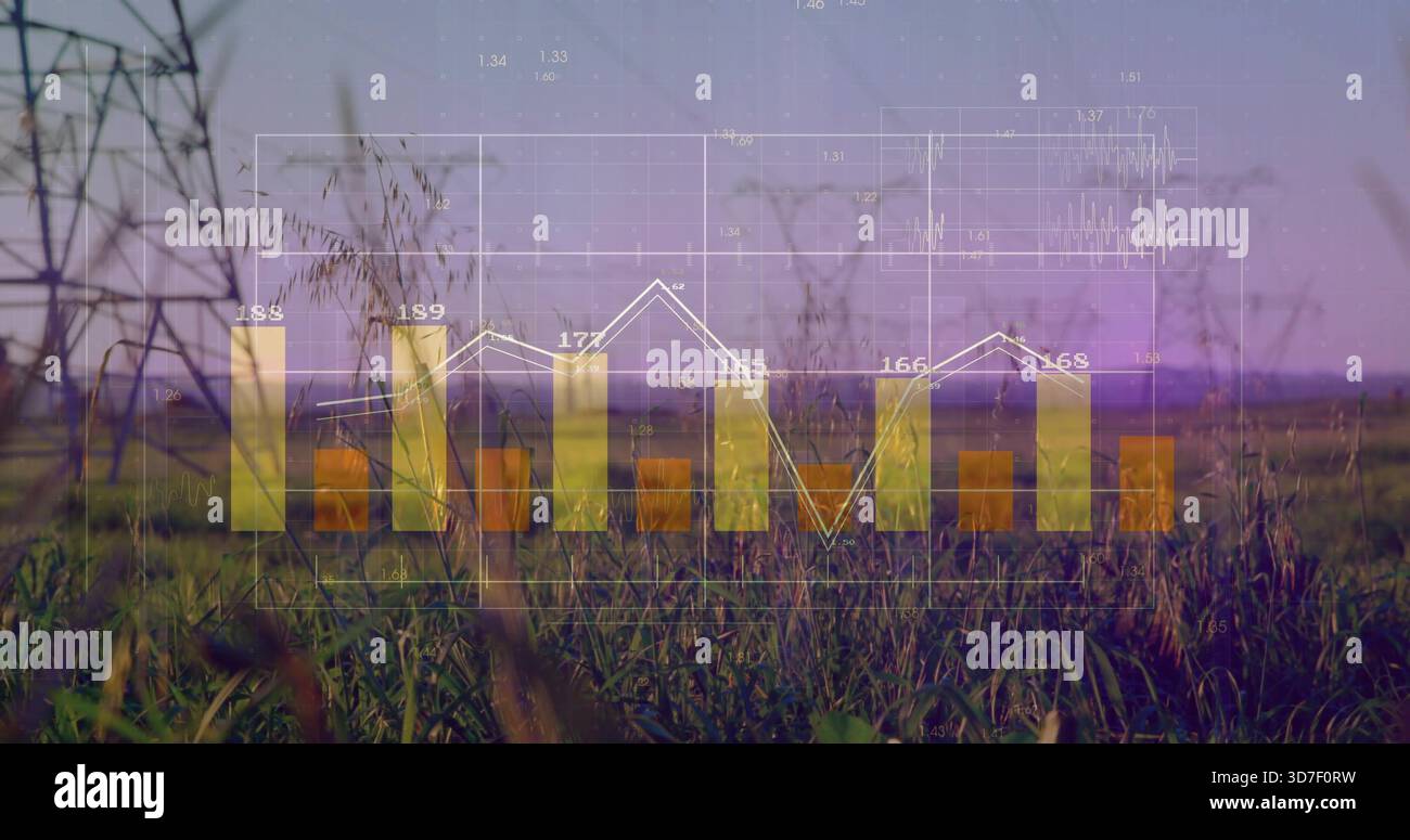 Displaying translucent bar-line chart over rural field at sunset ...