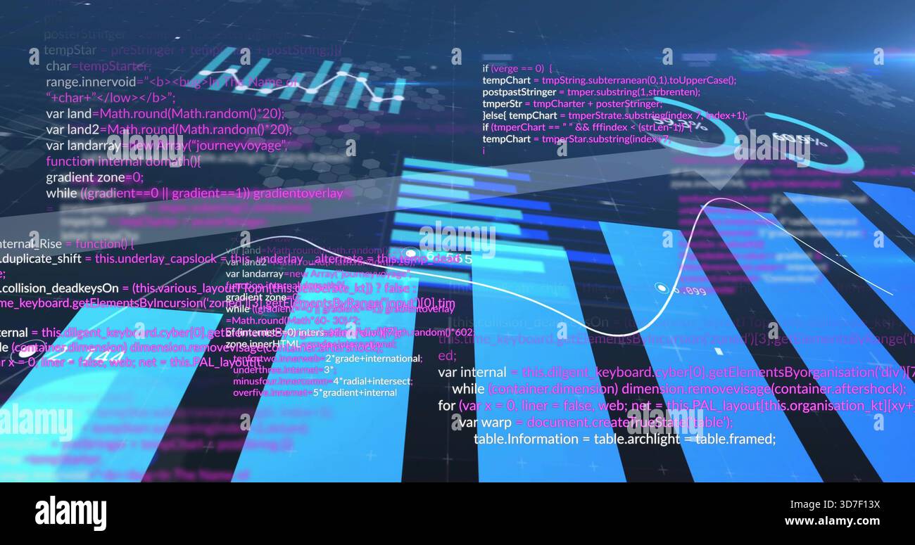 Displaying neon data visual showing glowing vertical bars and waveform in 3D dashboard, with code Stock Photo