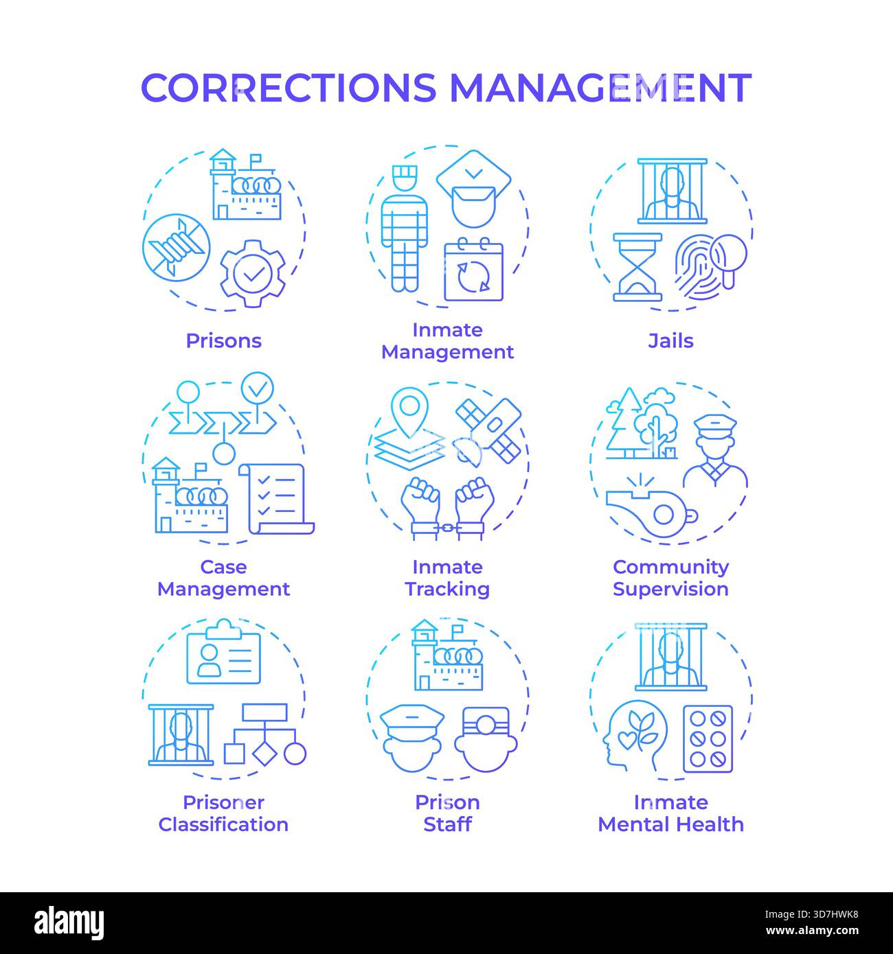 Corrections management blue gradient concept icons Stock Vector